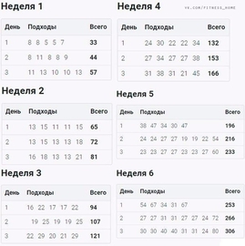 Укрепляем ноги с программой "200 приседаний"